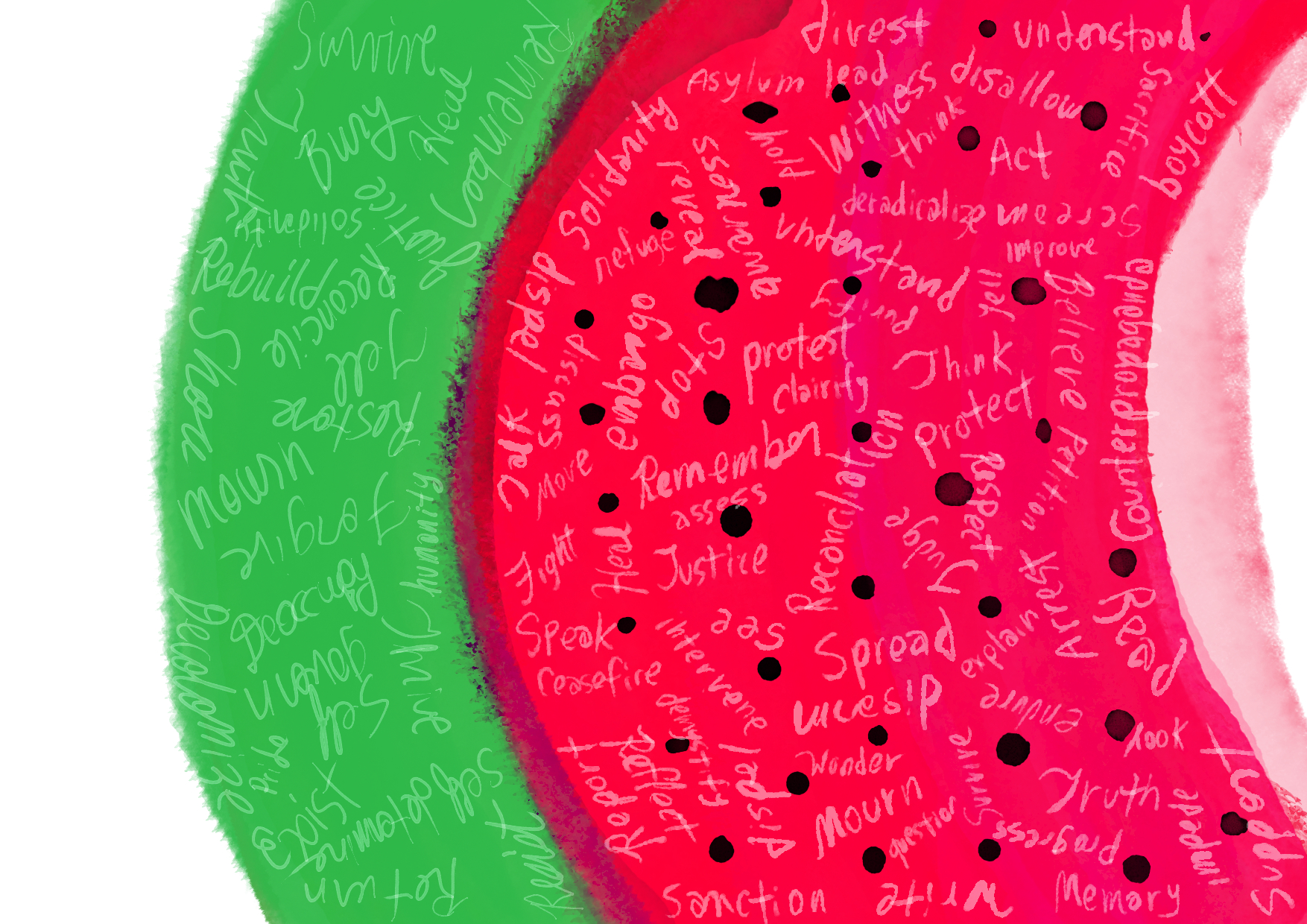 to-do list for gaza and humanity
